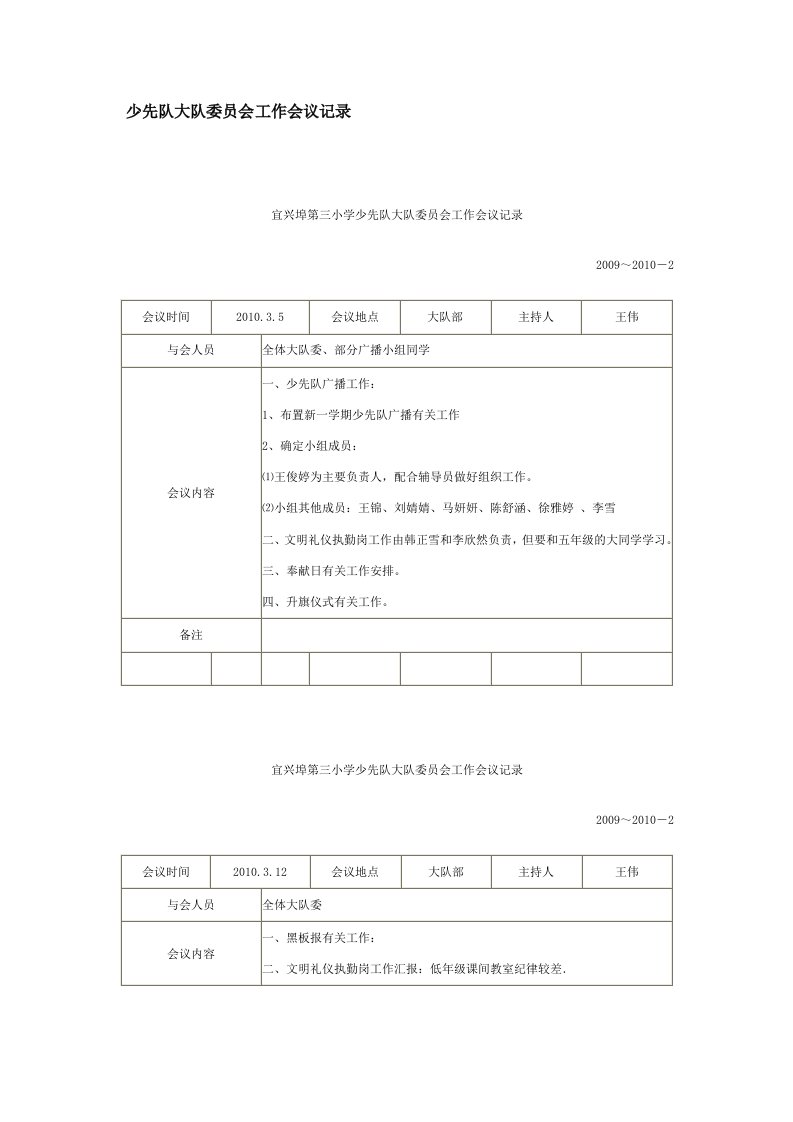 精选少先队大队委员会工作会议记录