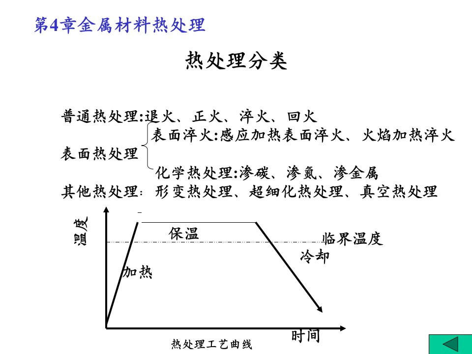 精选热处理零件的结构工艺性和技术条件标注