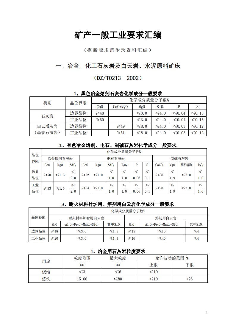 矿床一般工业指标、精矿质量指标汇编(最新版)