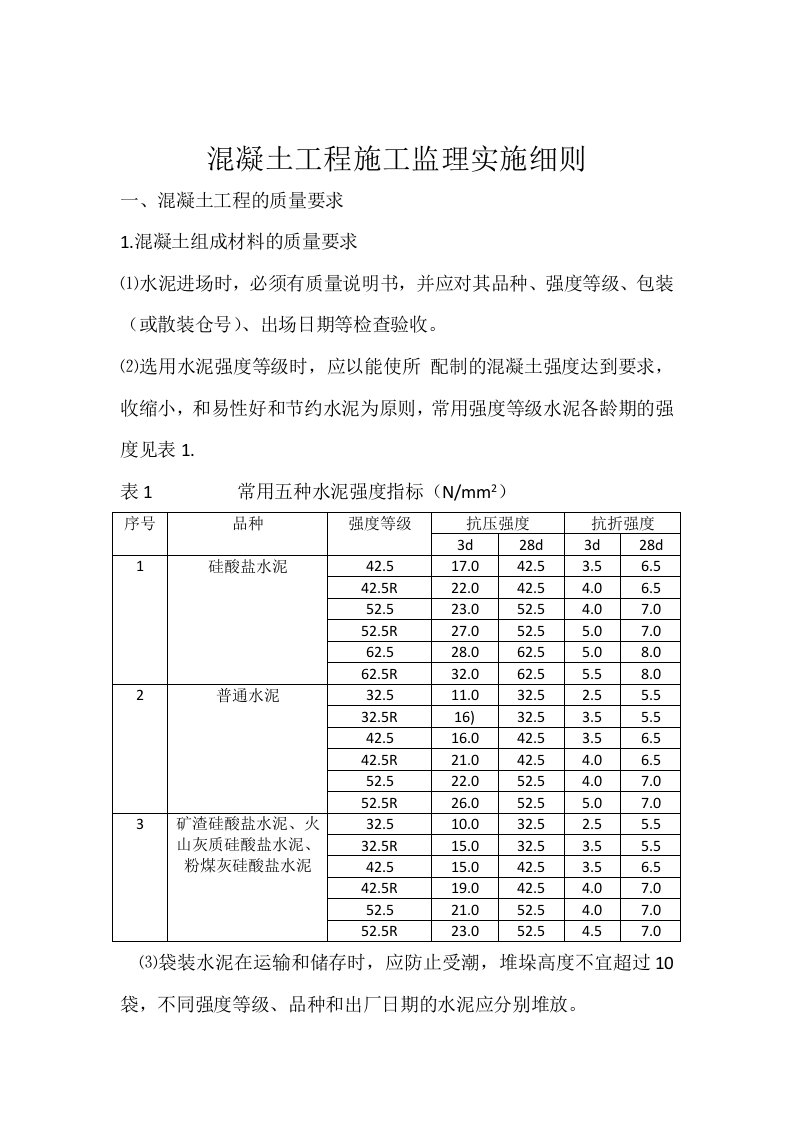 混凝土工程施工监理实施细则