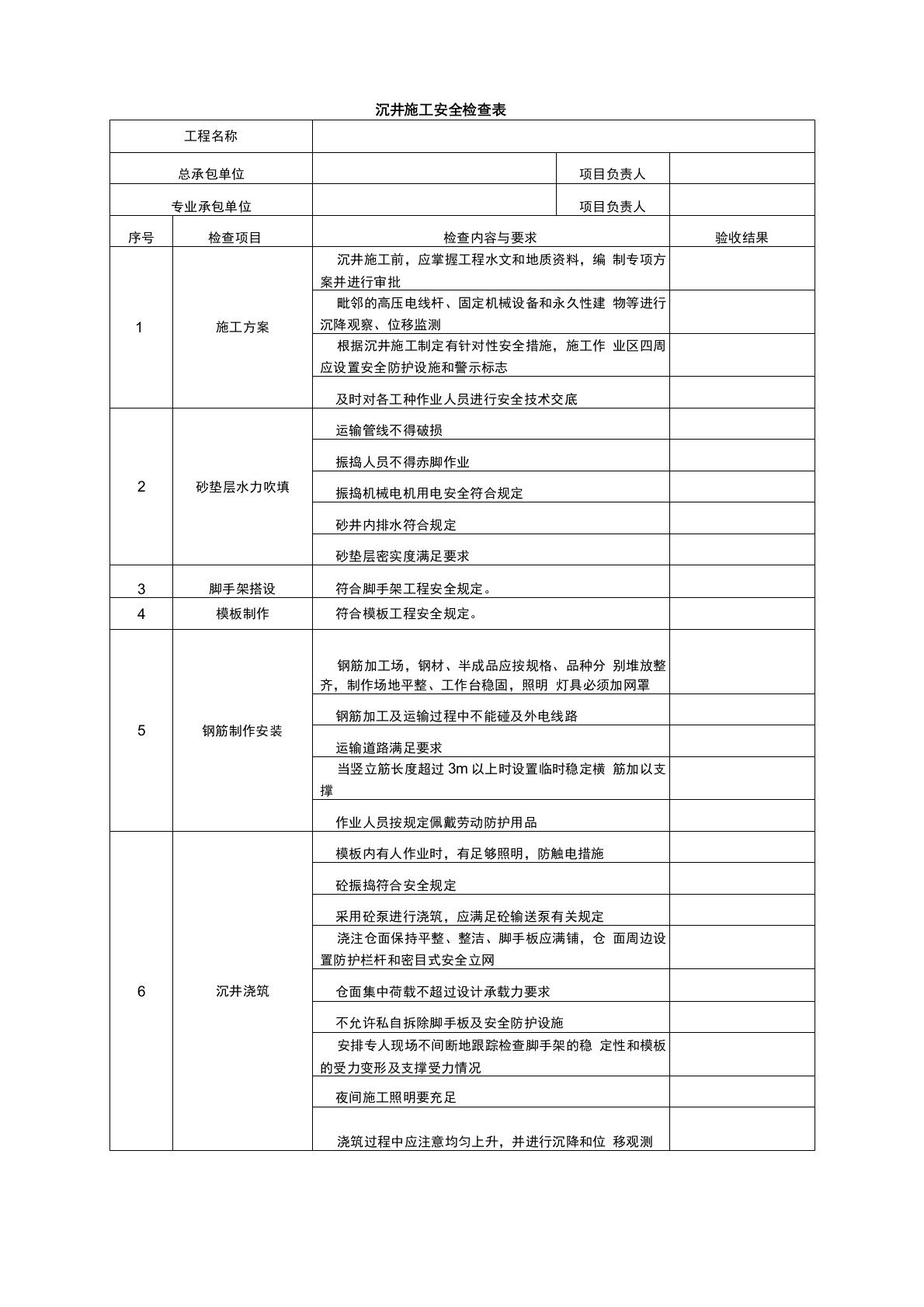 沉井施工安全检查表式