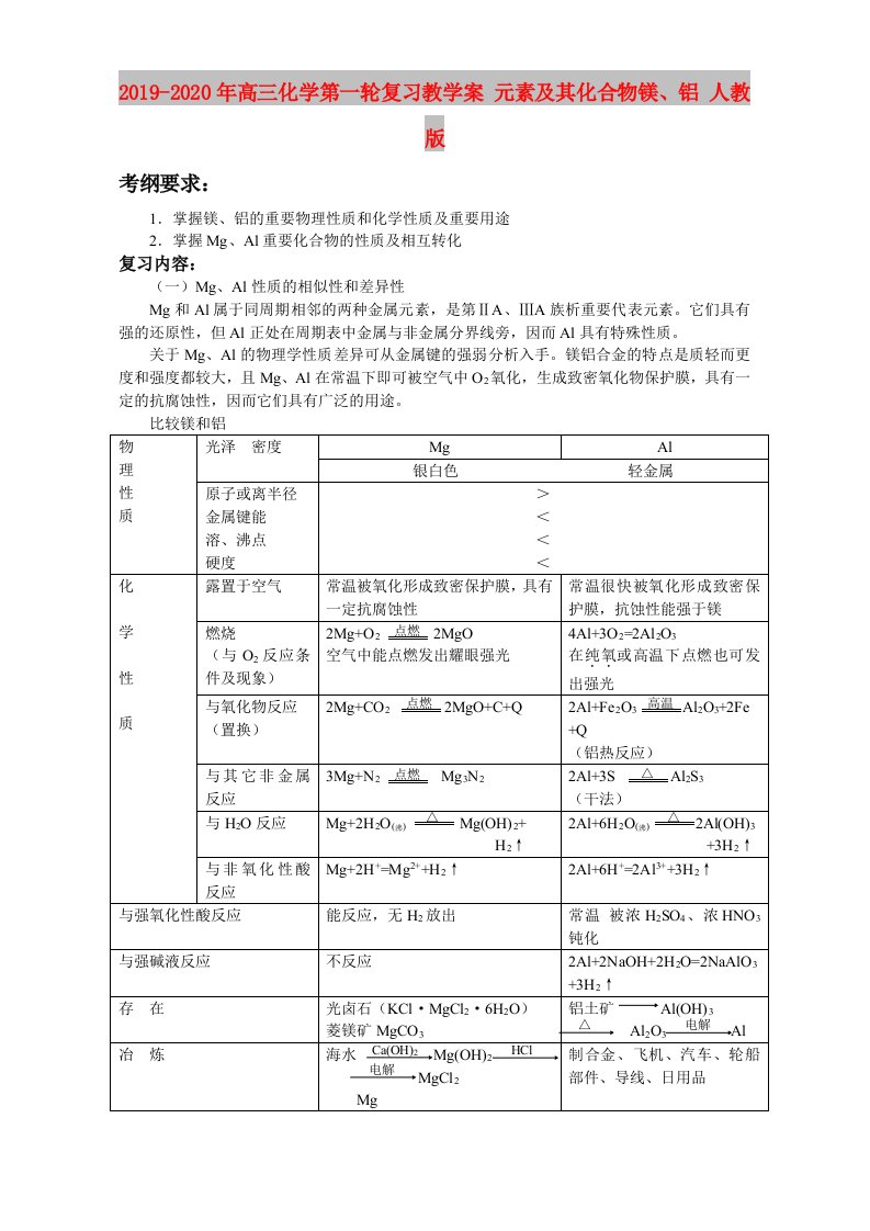 2019-2020年高三化学第一轮复习教学案