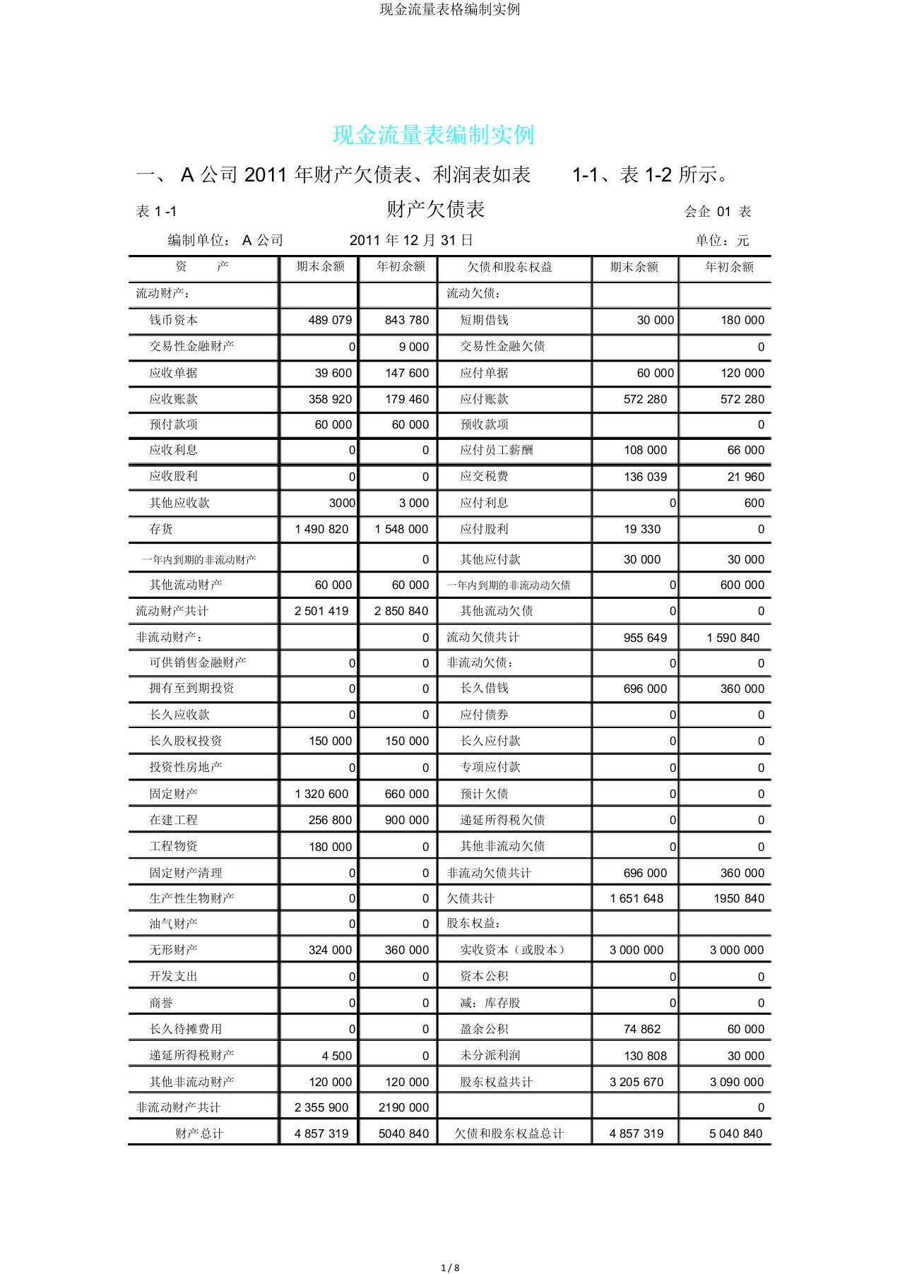 现金流量表格编制实例