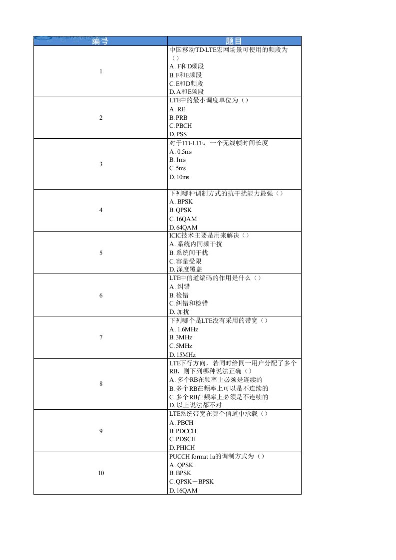 LTE知识竞赛题库