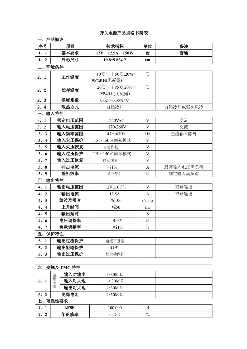 开关电源产品规格书简表