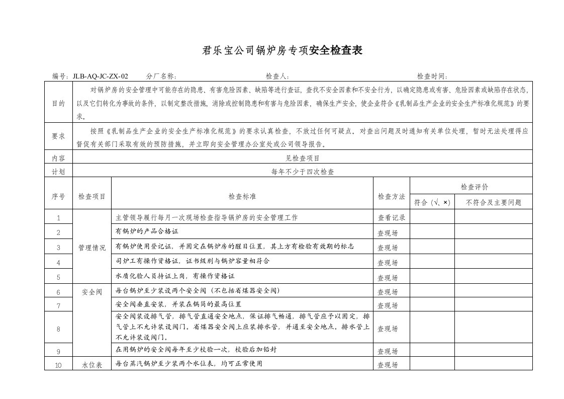 锅炉房专项安全检查表