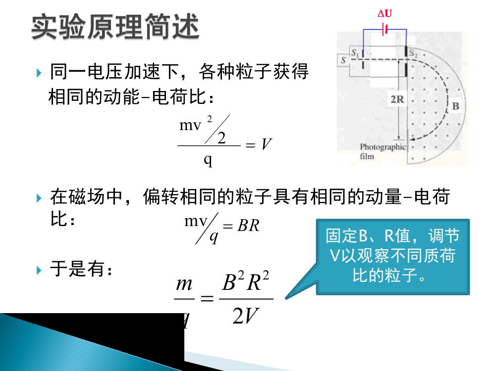 小型质谱仪试验