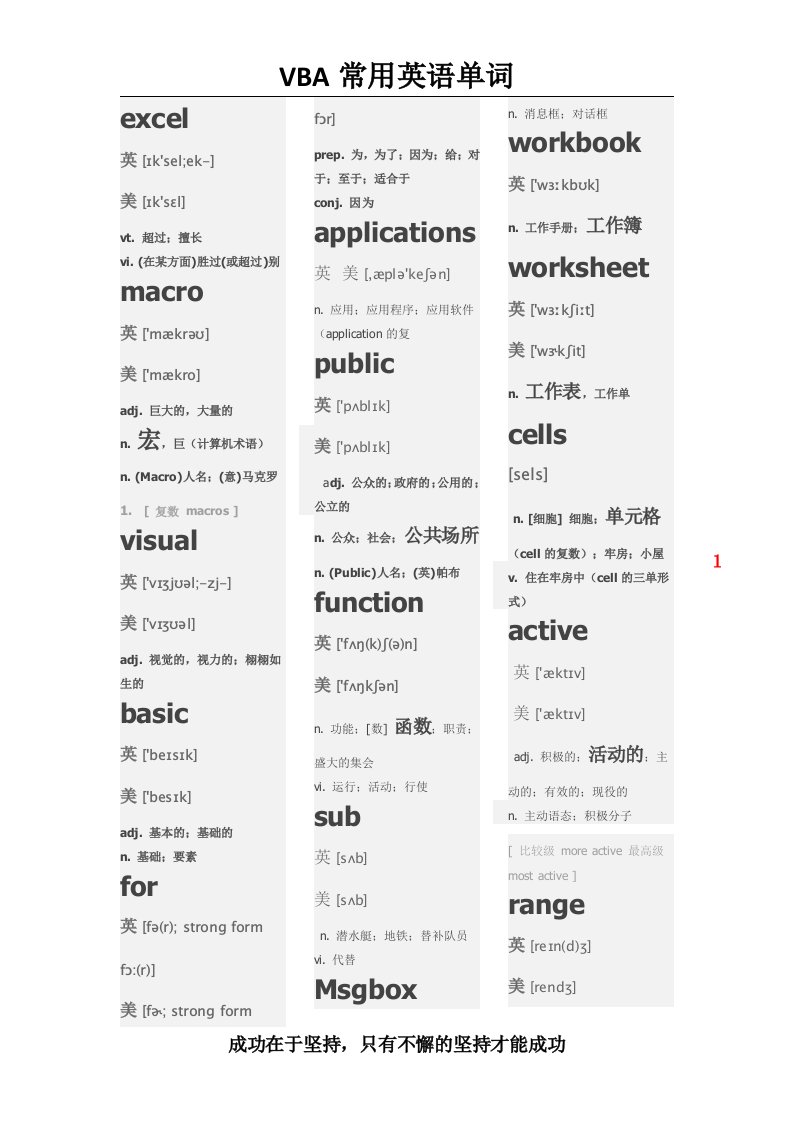 VBA常用英语单词汇总