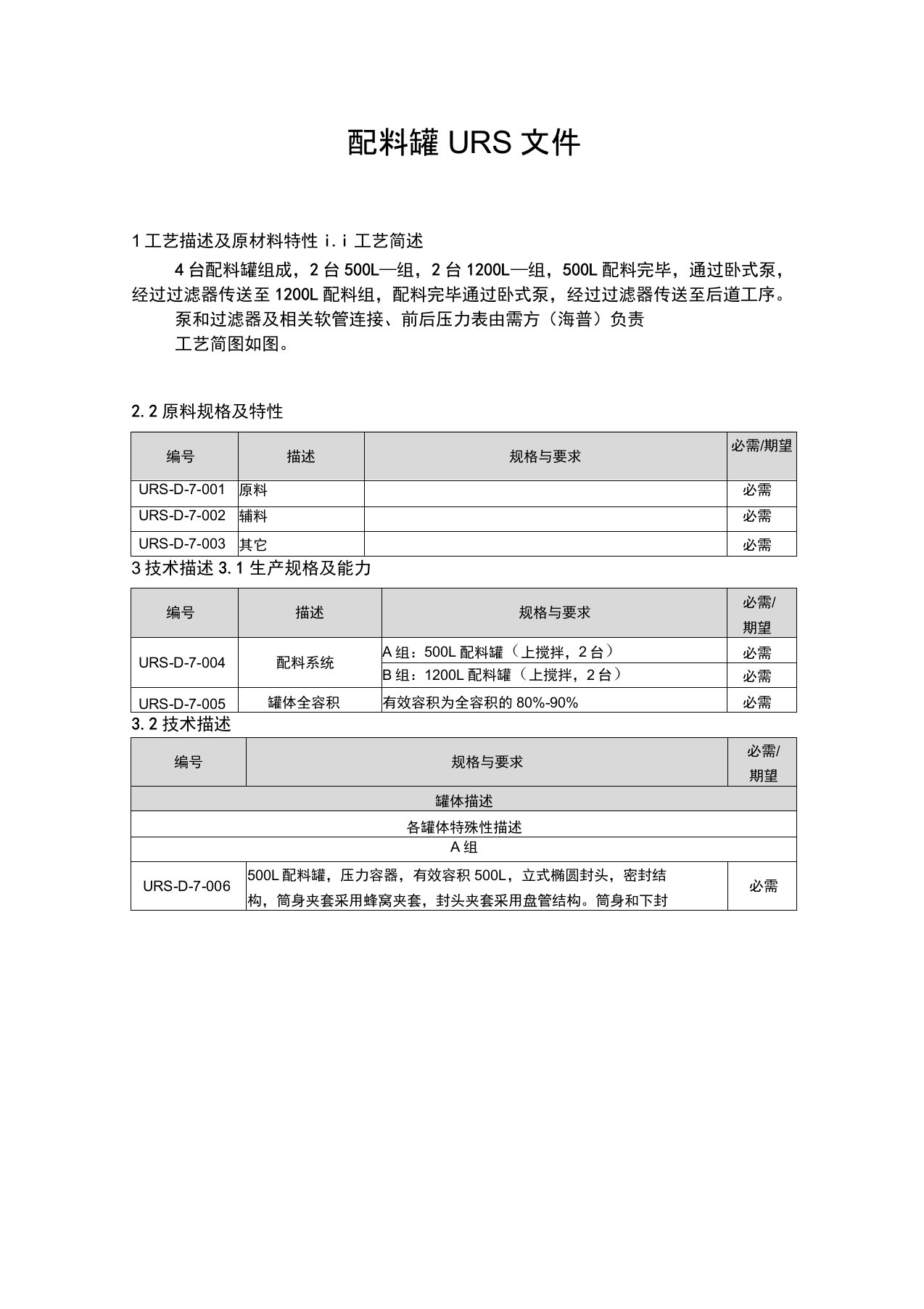 配料罐设备的URS