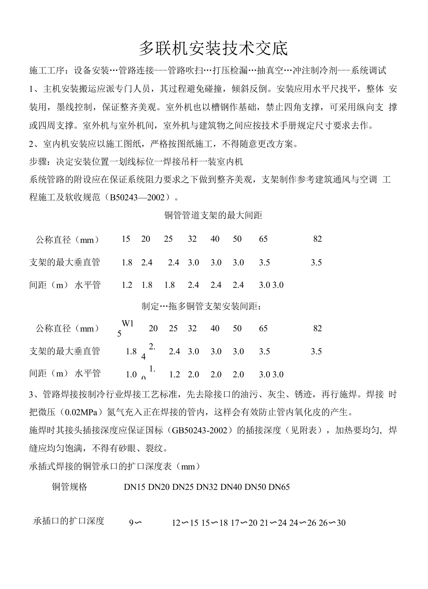 多联机安装技术交底