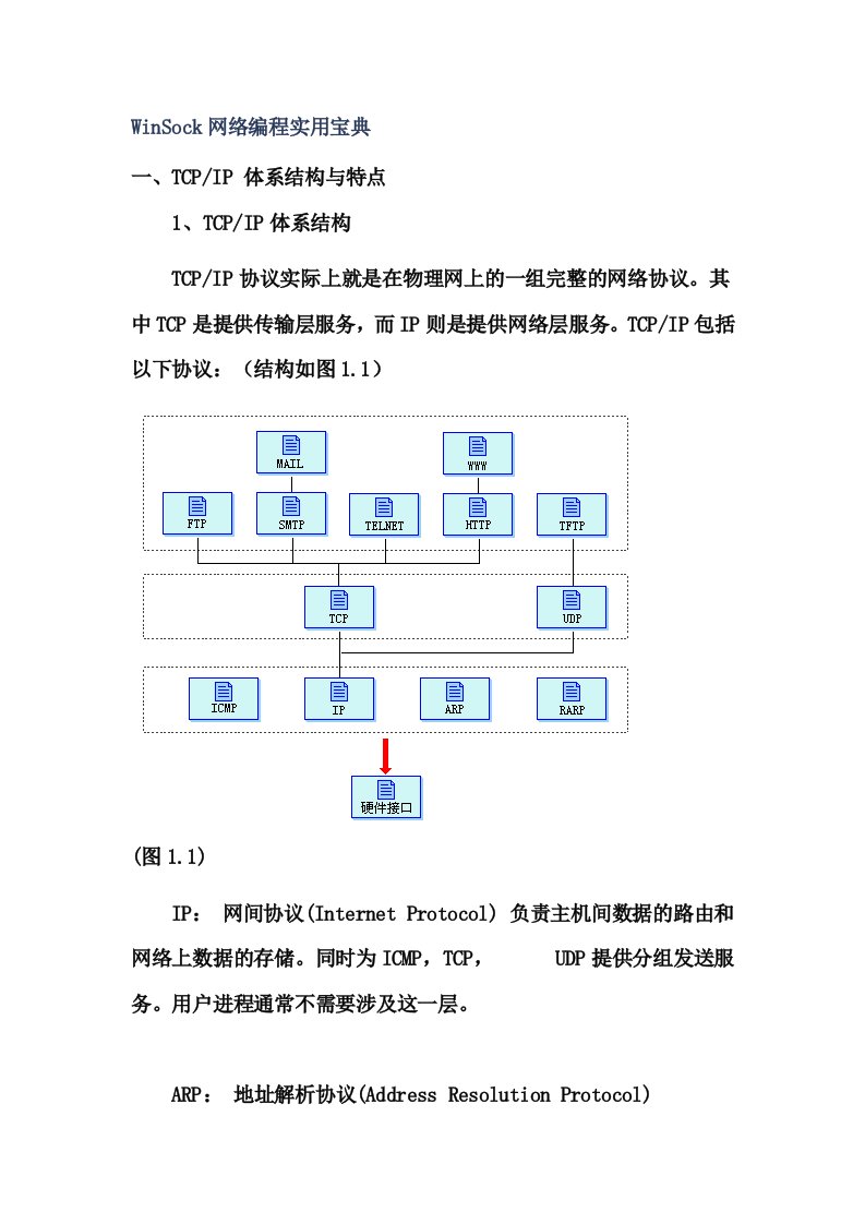 WinSock网络编程实用宝典