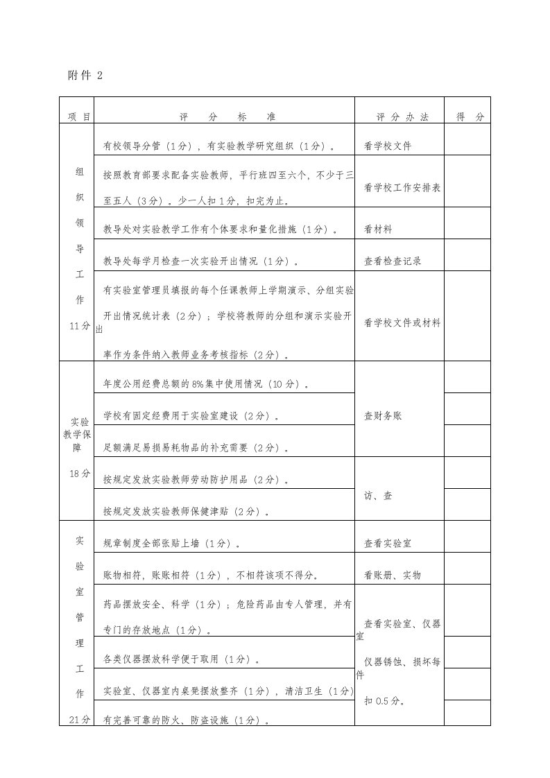 中小学实验室管理和实验教学工作评估细则