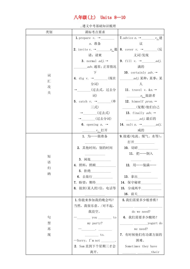 中考命题研究遵义2020中考英语第一部分教材知识研究八上Units8-10练习无答案