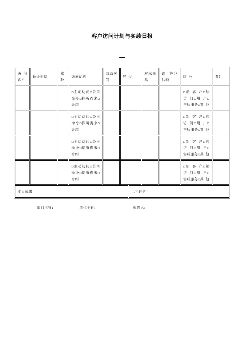 推荐-客户访问计划与实绩日报