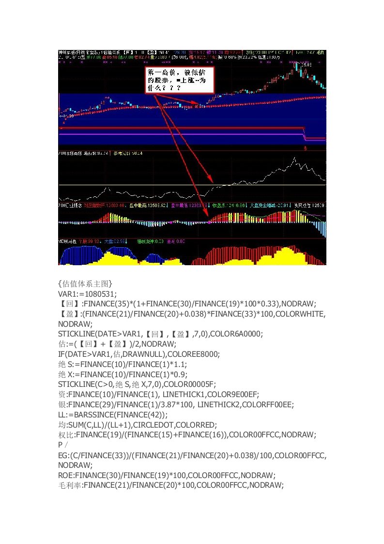 通达信指标公式源码估值体系主图