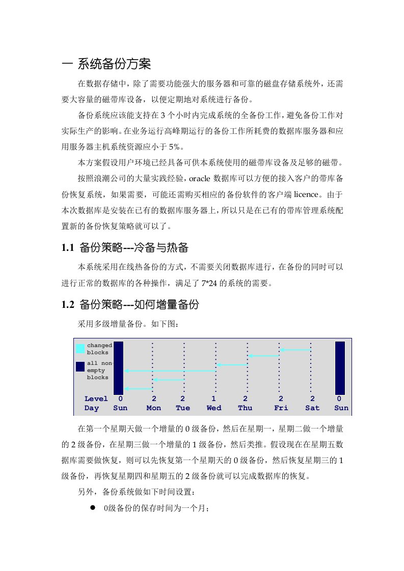 系统备份方案