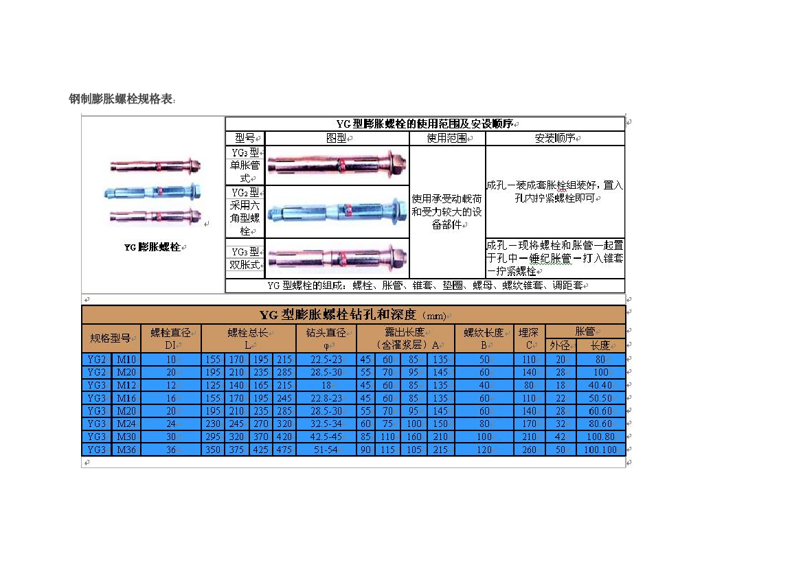 钢制膨胀螺栓规格表