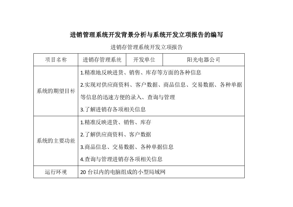 进销管理系统开发背景分析与系统开发立项报告的编写