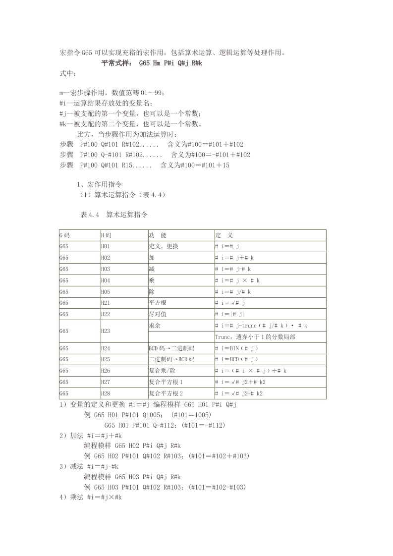 FANUC_0M宏程序指令G65(DOC)