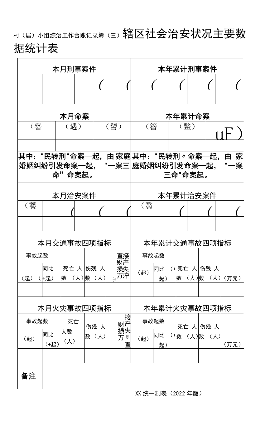 乡镇综治中心村(居)小组工作台账辖区社会治安状况主要数据统计表(三)