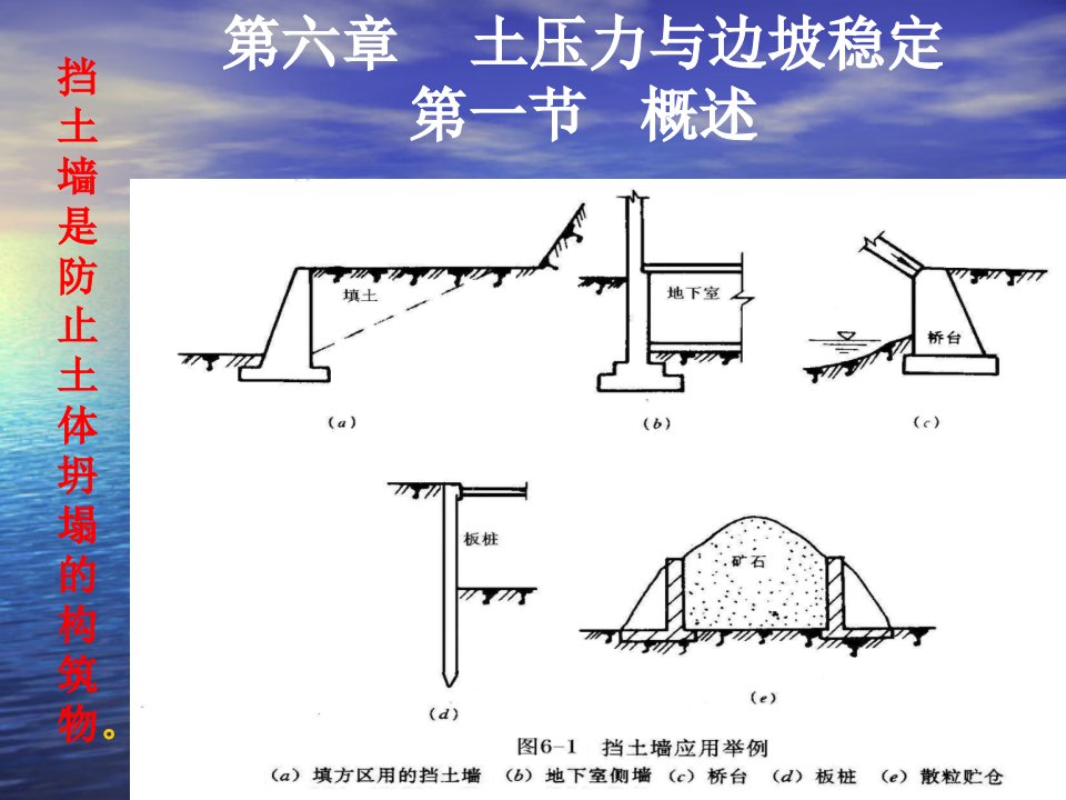 土压力与边坡稳定