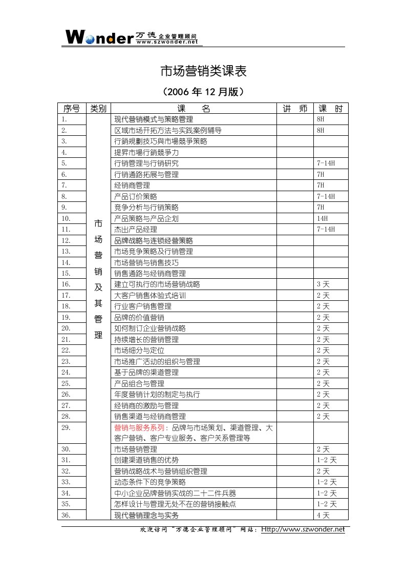 市场营销类课表下载-企业管理类课程表