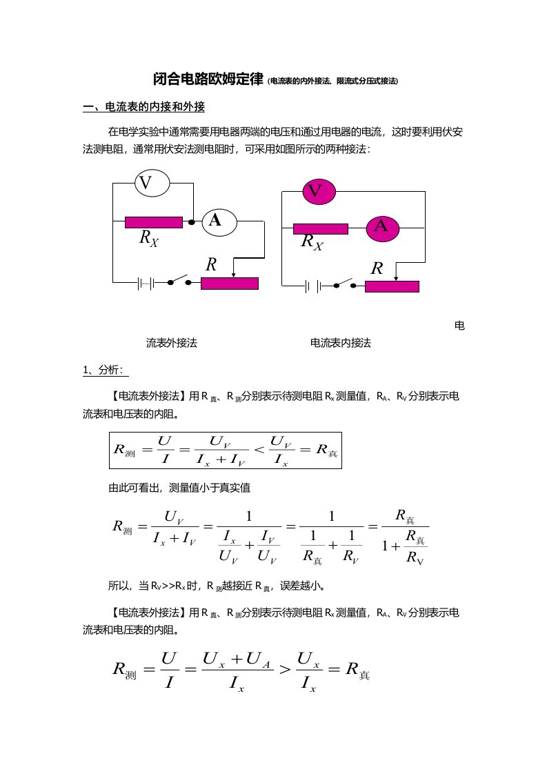 闭合电路欧姆定律知识点