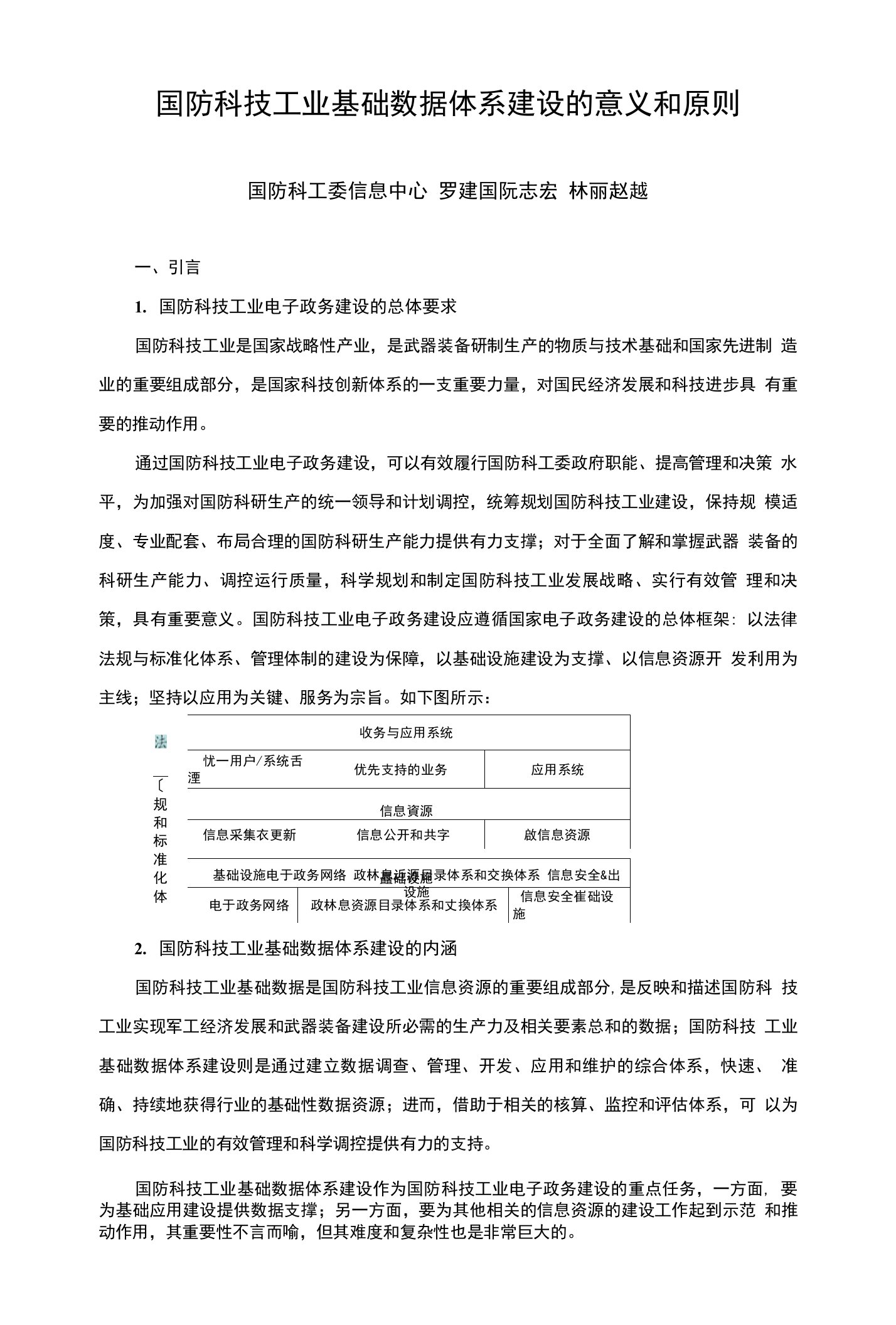 国防科技工业基础数据体系建设的意义和原则