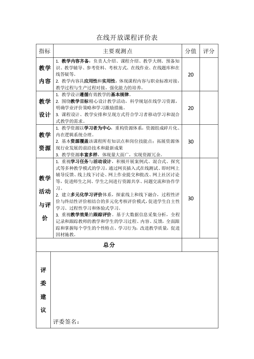 精品在线开放课程评价标准