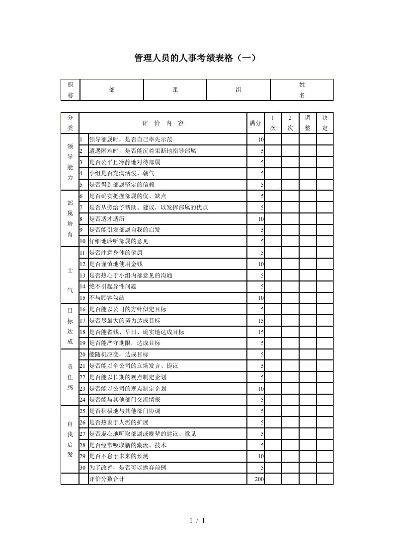 企业管理人员的人事考绩表汇总1