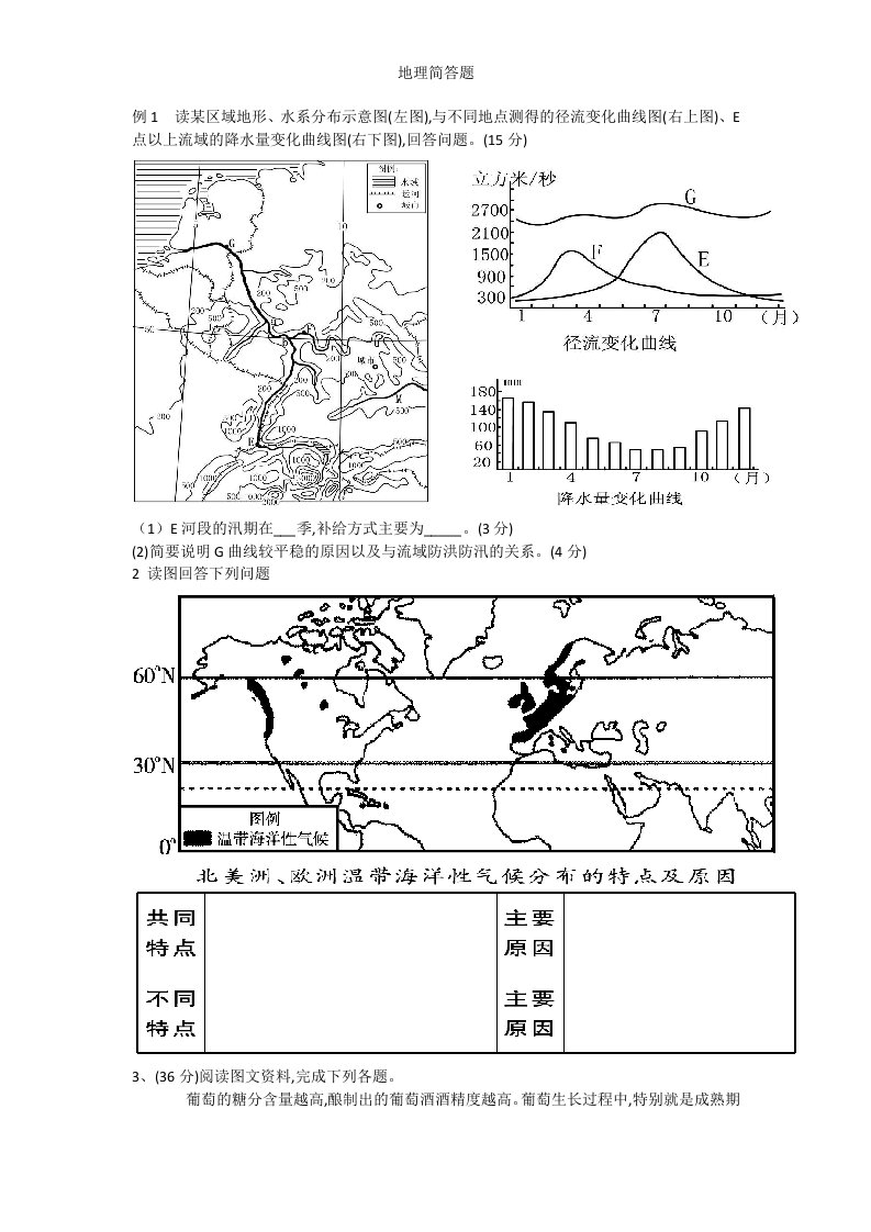 地理简答题