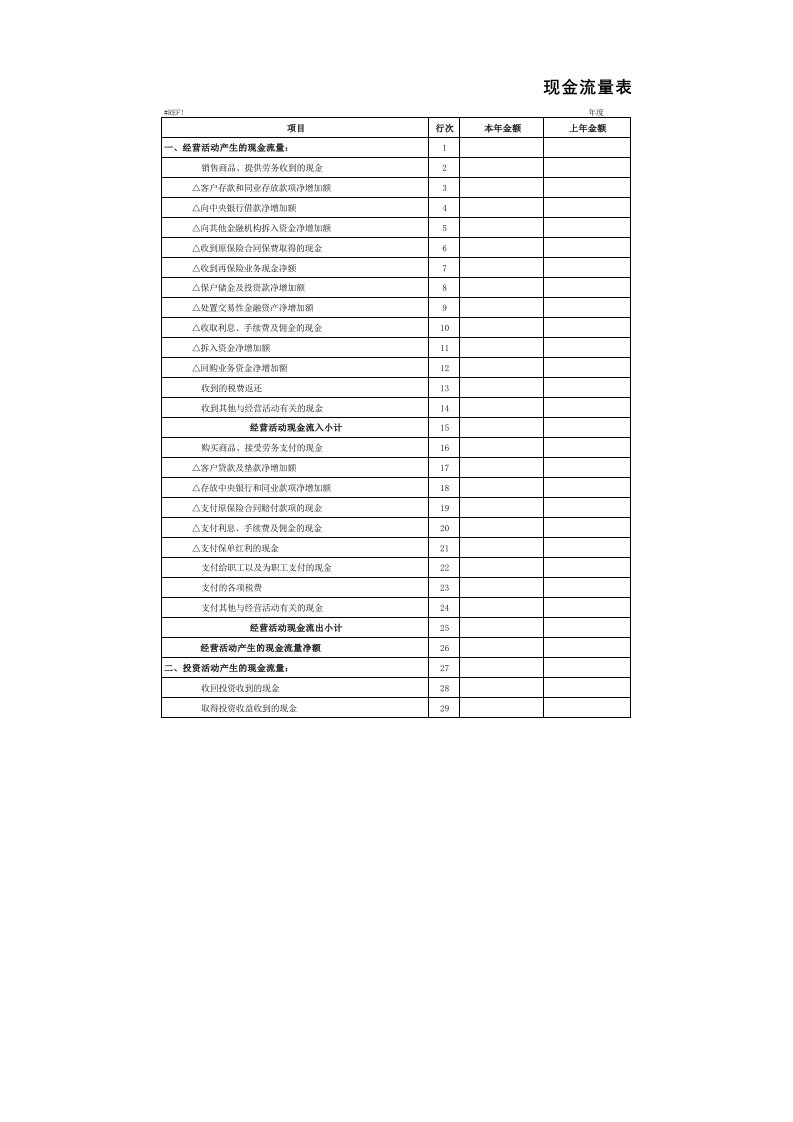 最新财务报表-现金流量表