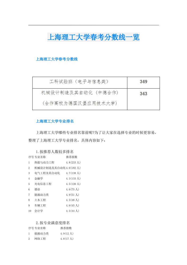 上海理工大学春考分数线一览