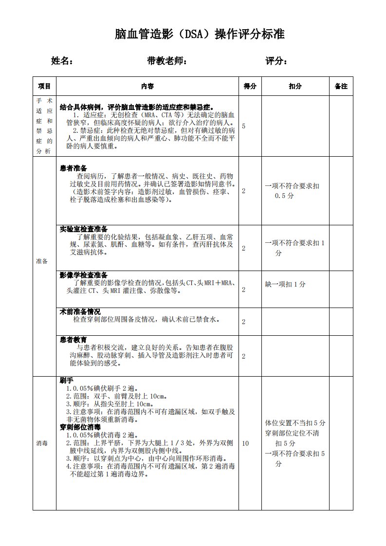 全脑血管造影规范、评分标准