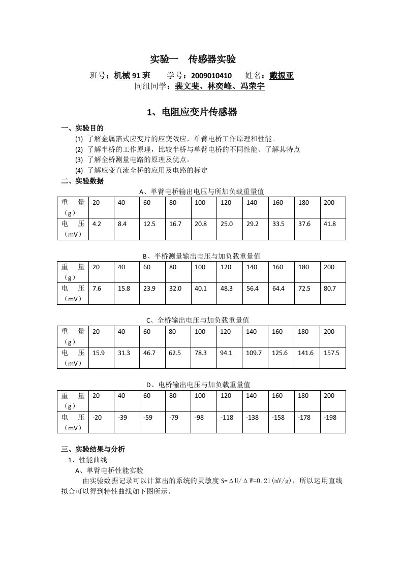 检测实验一实验报告