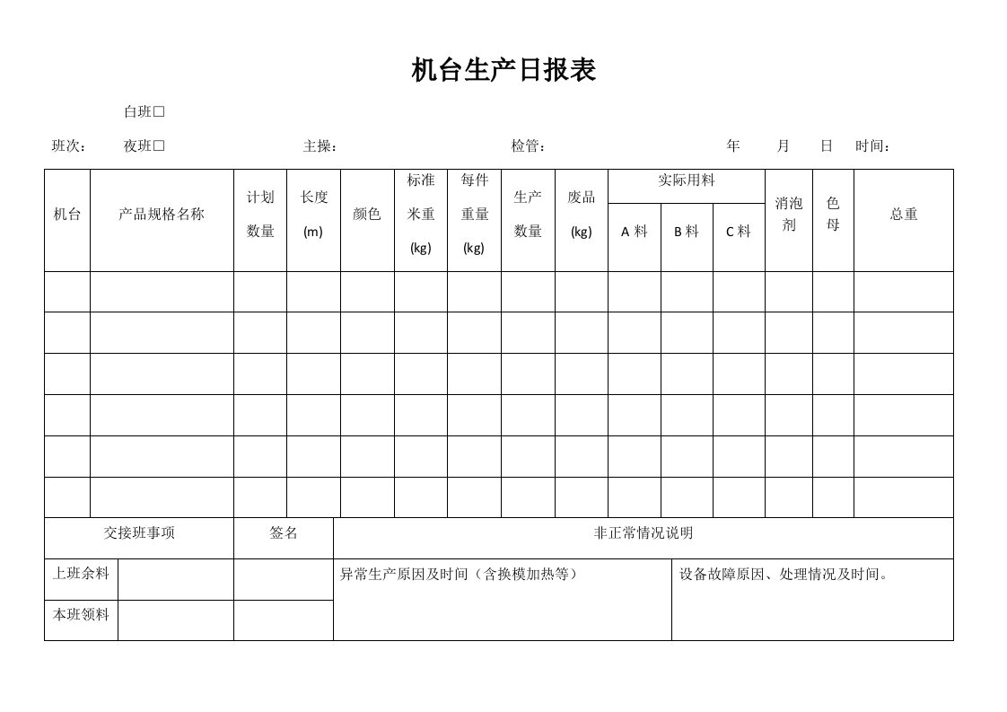 机台生产日报表