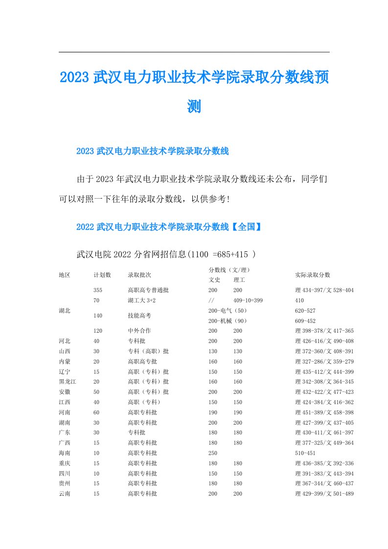 武汉电力职业技术学院录取分数线预测