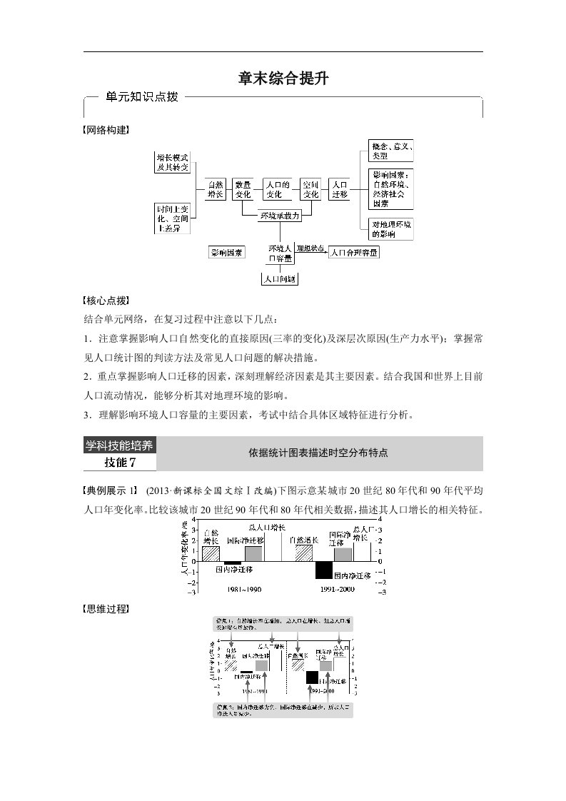 16版-第一章章末综合提升(步步高)