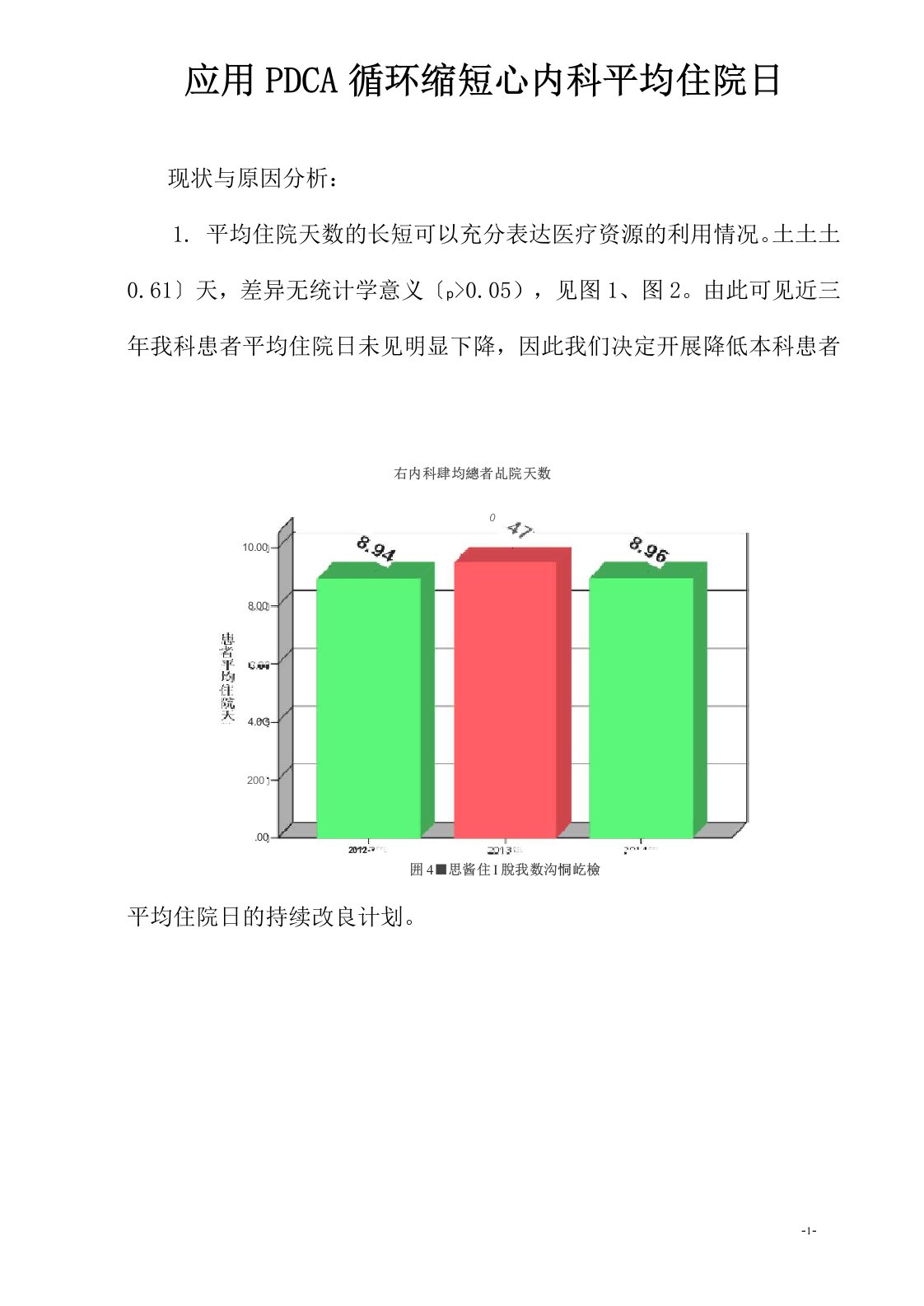 应用PDCA循环缩短心内科平均住院日