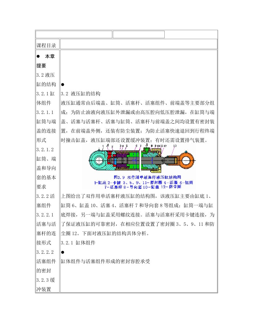 液压缸结构图急