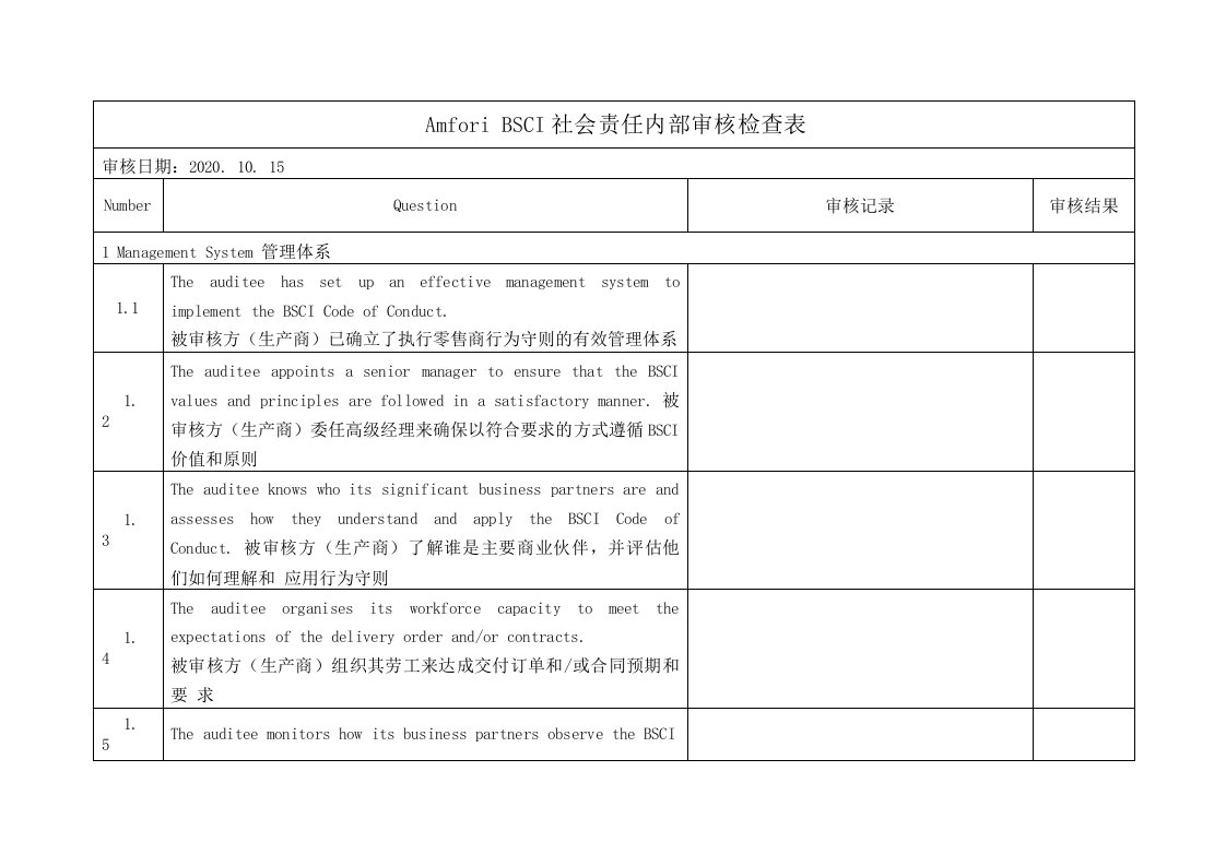 AmforiBSCI社会责任内部审核检查表