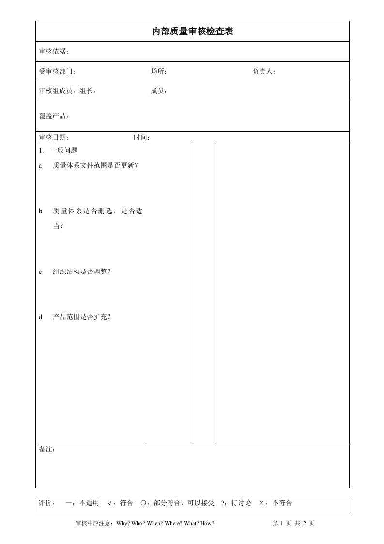 内审管理用表单内部质量审核检查表（表单格式）-质量制度表格