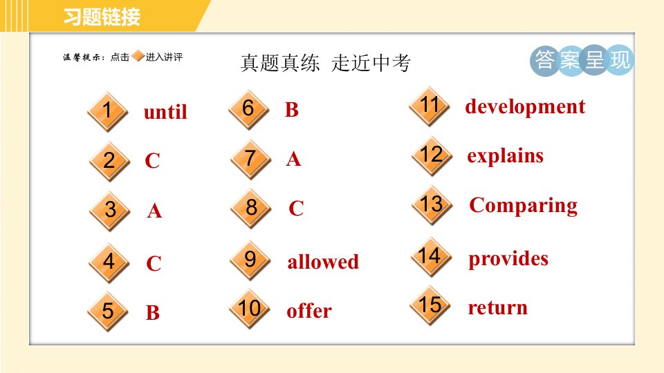 鲁教版八年级上册英语课件Unit2单元整合与拔高