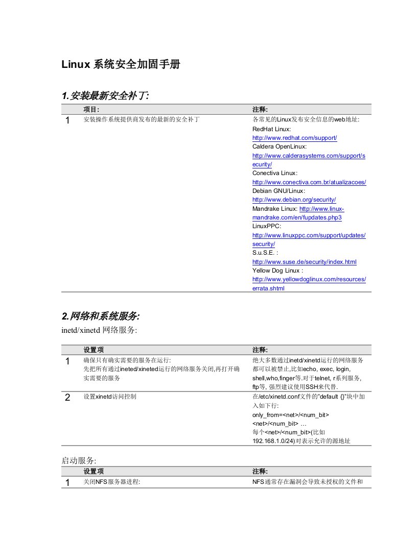 精选linux系统安全加固手册09