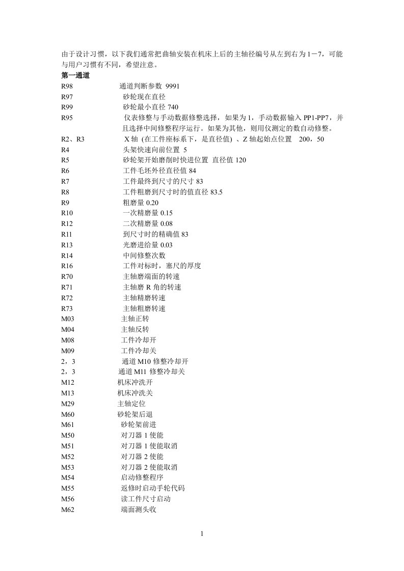 多砂轮R参数与M代码的规定