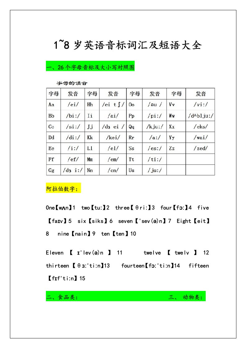 小学生英语词汇音标和短语大全