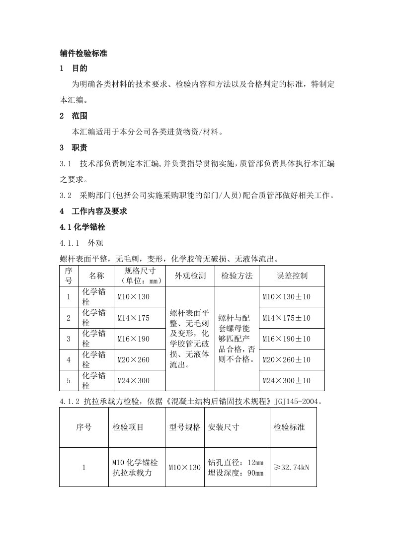 化学锚栓检验标准