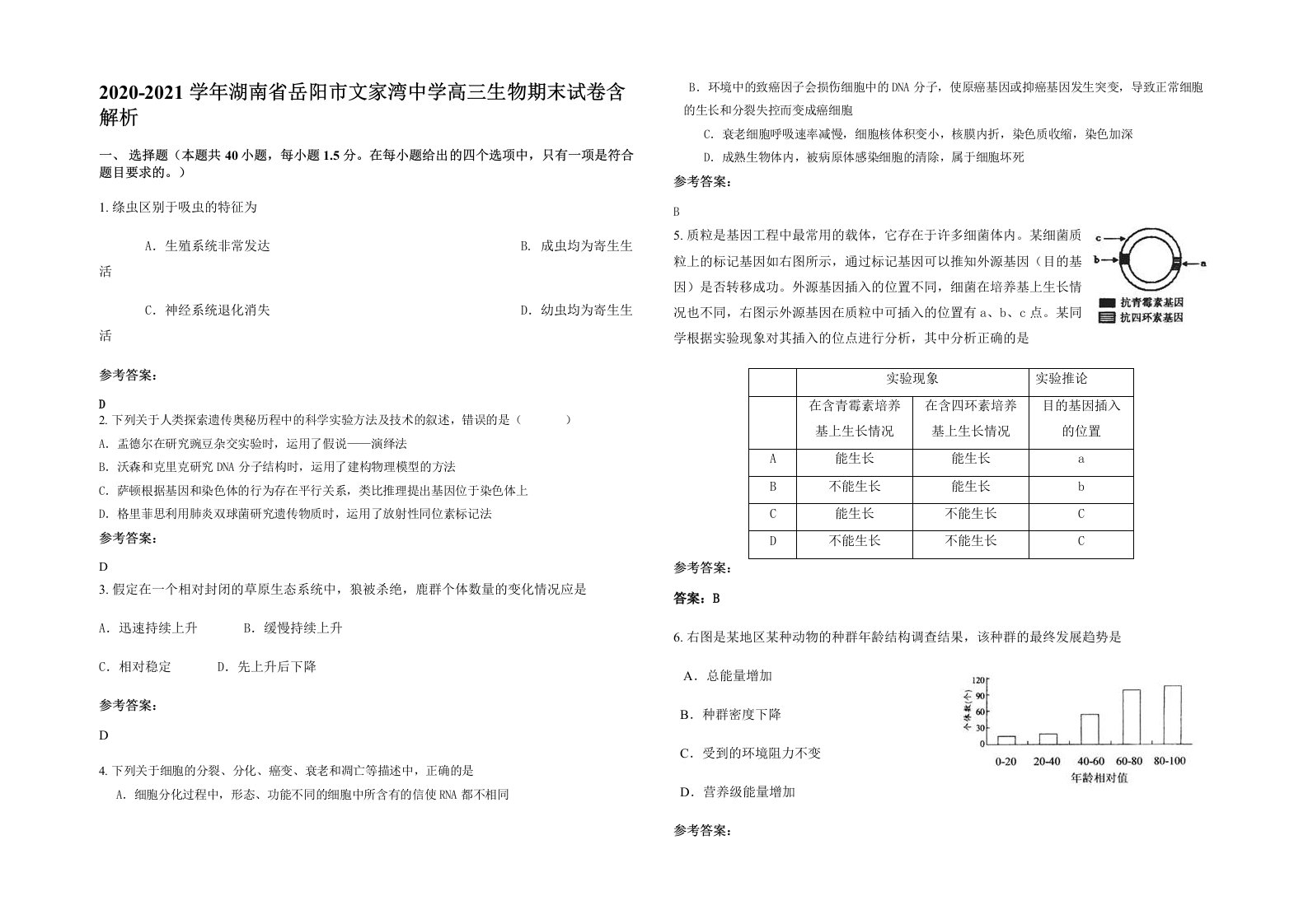 2020-2021学年湖南省岳阳市文家湾中学高三生物期末试卷含解析