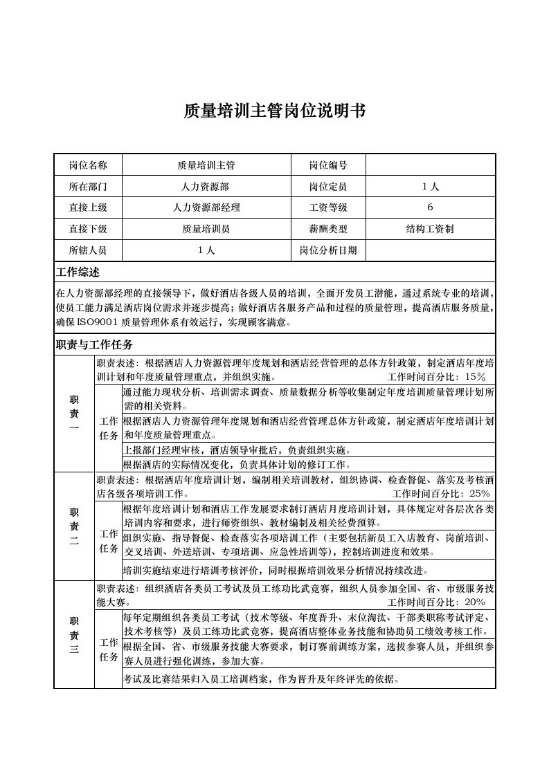 质量培训主管岗位说明书