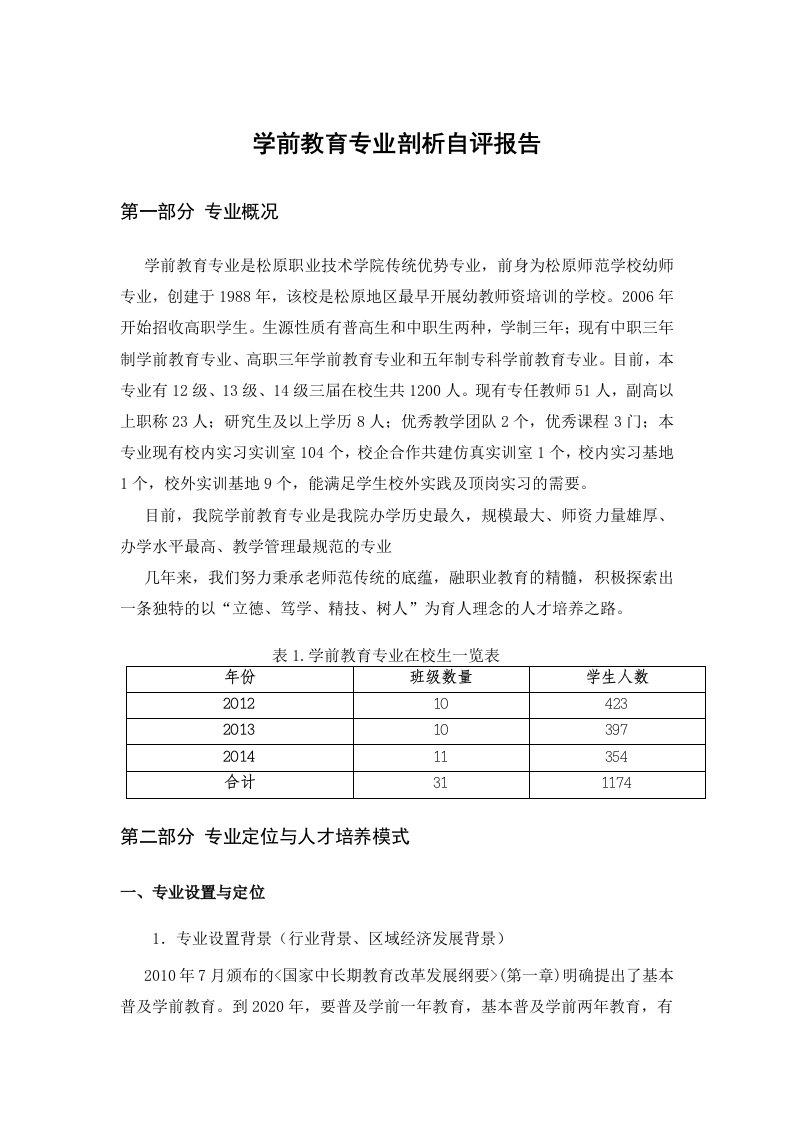 学前教育专业剖析自评报告